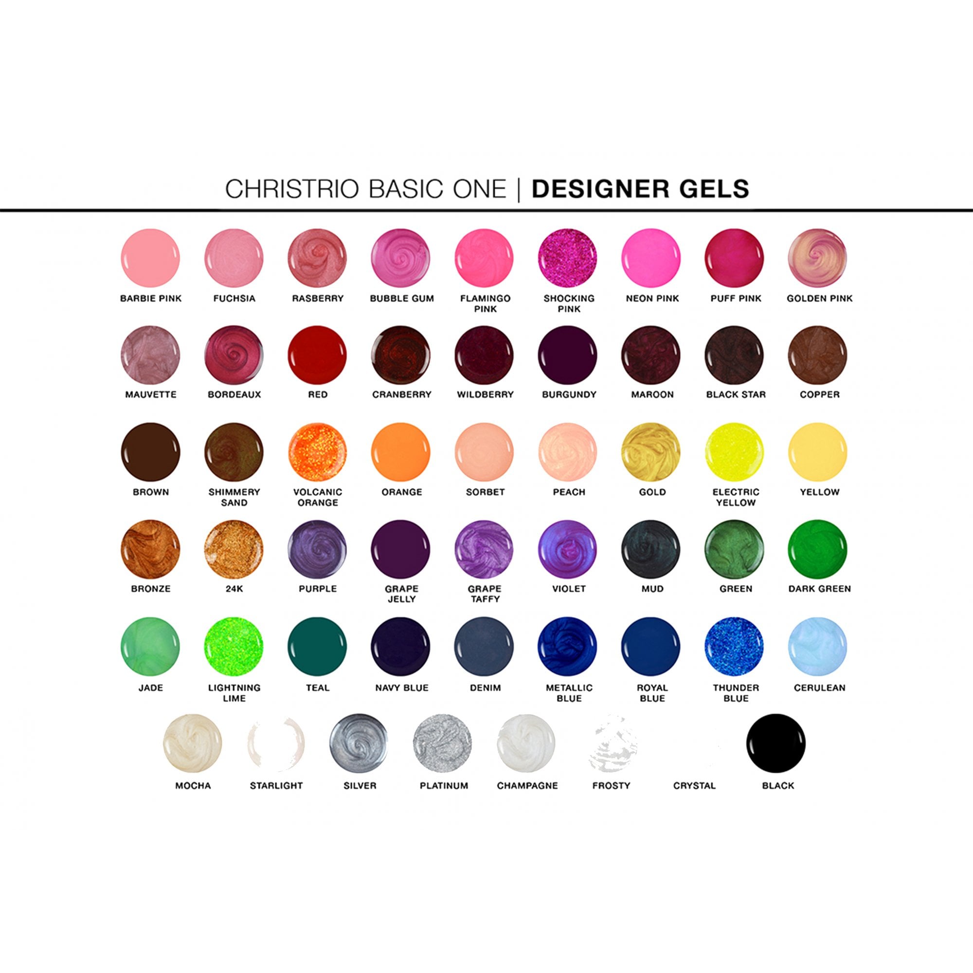 Basic One Designer Nail Art Gel 1/4oz