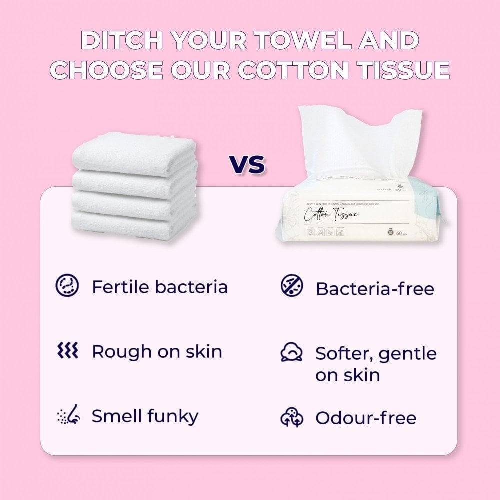 Cotton Tissue