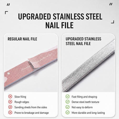 4-Sided Stainless Steel Nail File for Hands & Feet