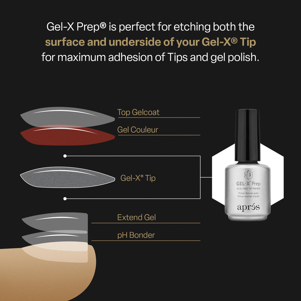 Aprés Gel-X® Prep 15ml