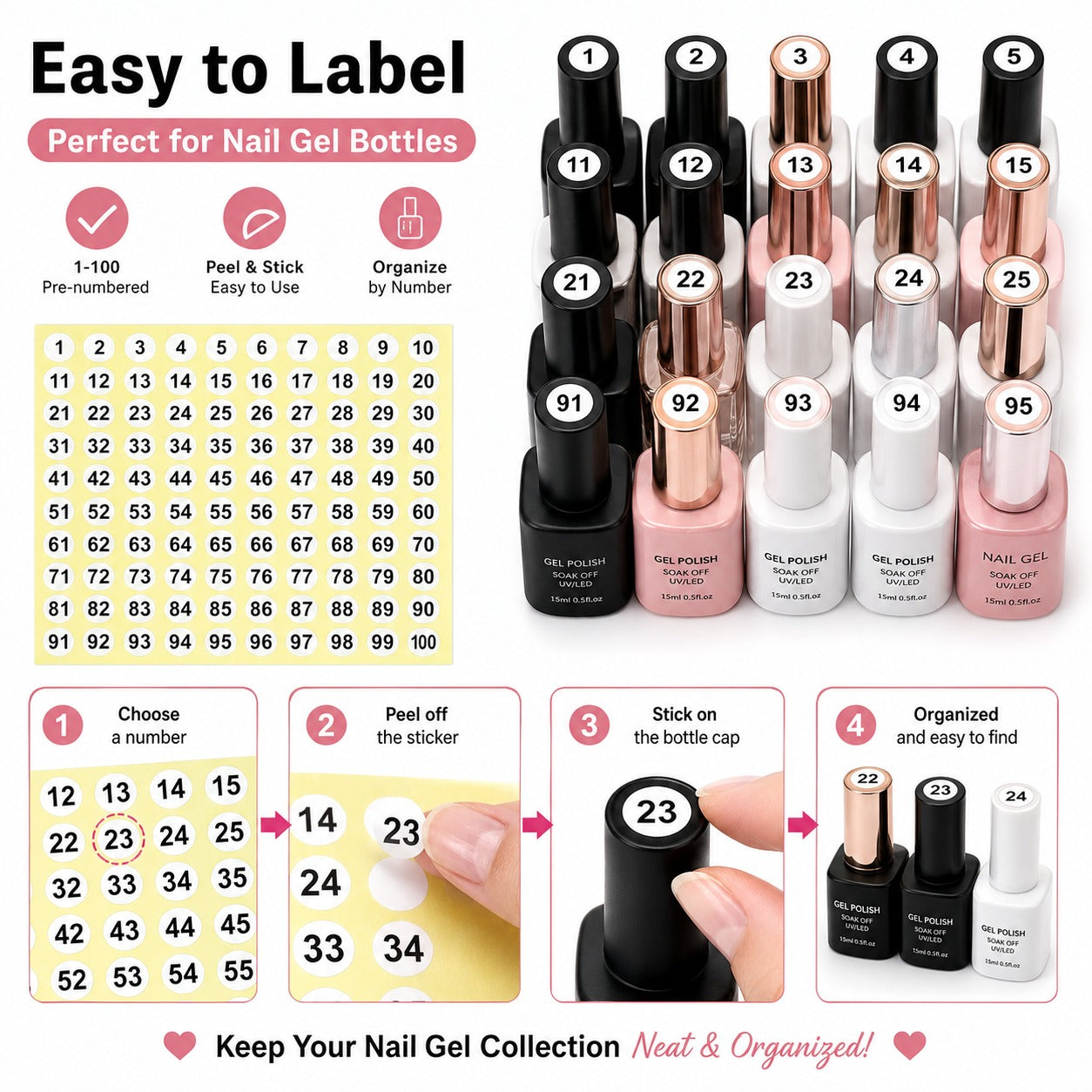 Number Stickers 1-100 for Nail Gel Bottles & Nail Display Swatches (2pcs)
