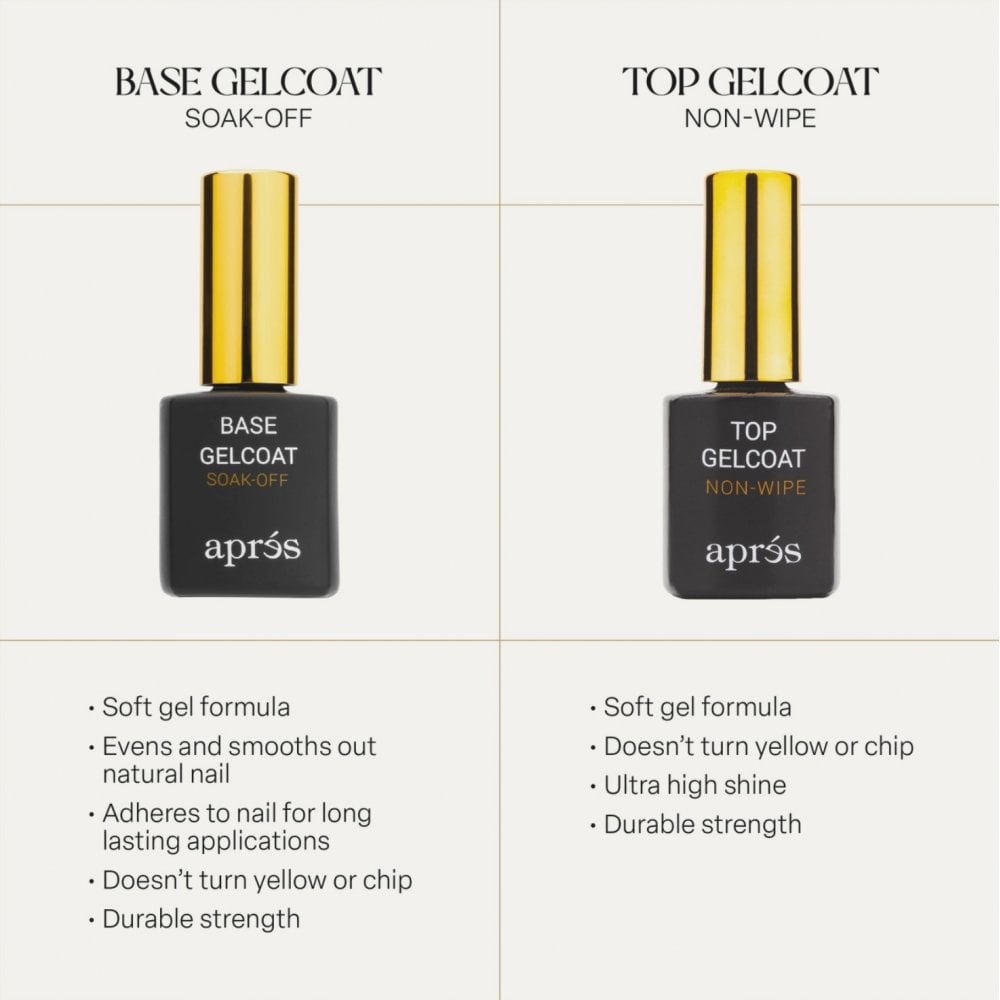 APRES Gel Polish Essentials DUO 15ml - Base Gelcoat & Non Wipe Glossy Top Gelcoat