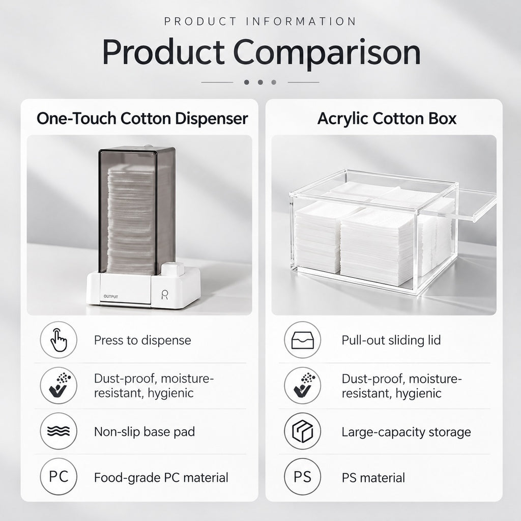 MR NAIL Cotton Pad Storage Box
