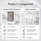 MR NAIL Cotton Pad Storage Box