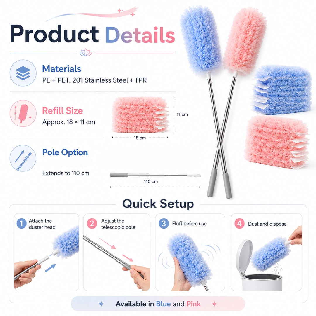 Dust Magnet Kit