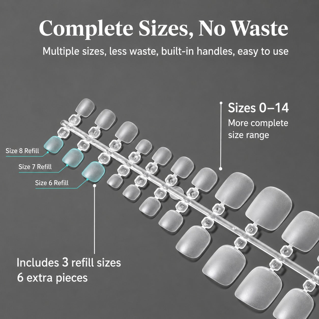 MR NAIL Clear Matte Press On Pedicure Toenail Tips - 11 size (60pcs)