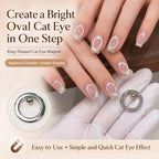 Ring-Shaped Cat Eye Magnet