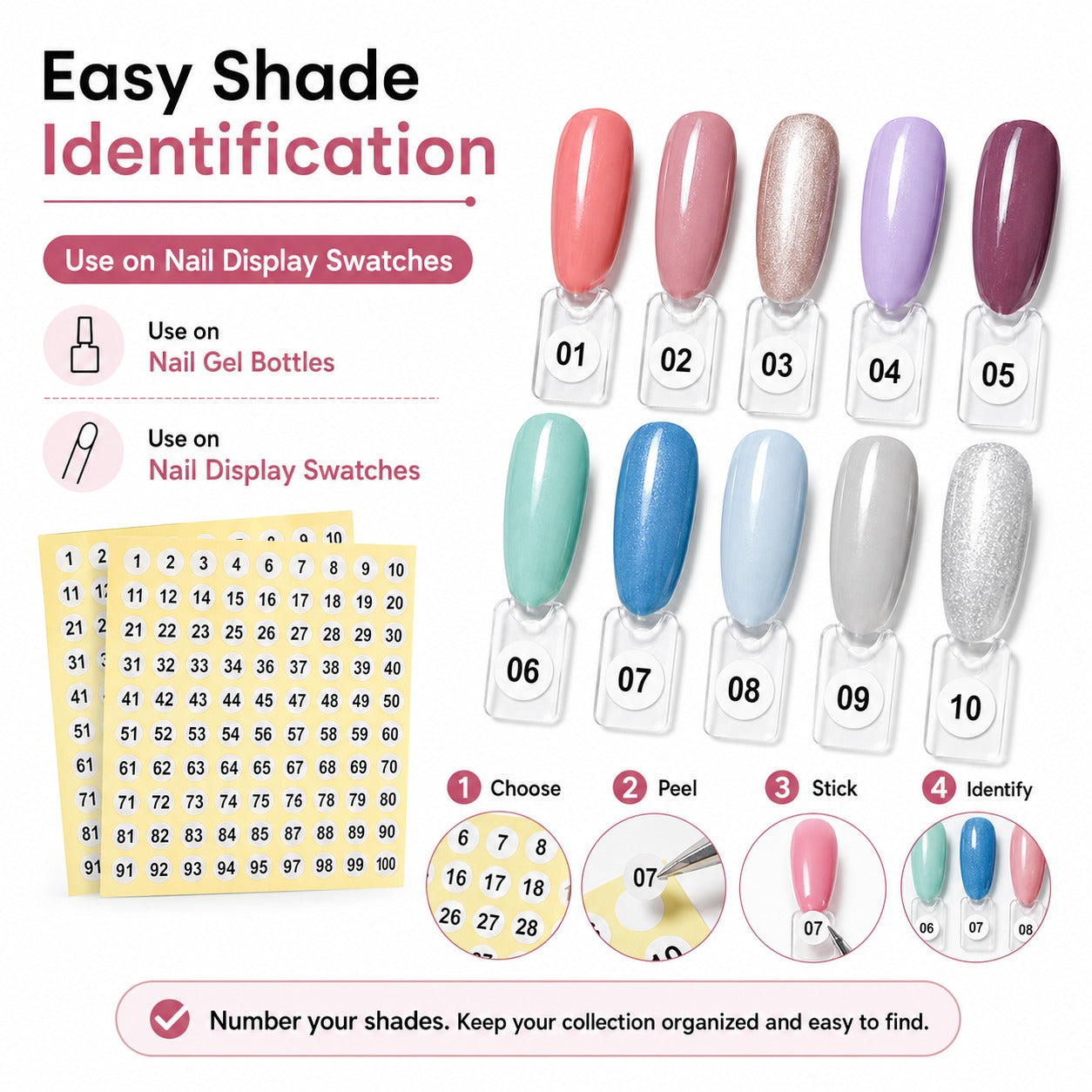 Number Stickers 1-100 for Nail Gel Bottles & Nail Display Swatches (2pcs)