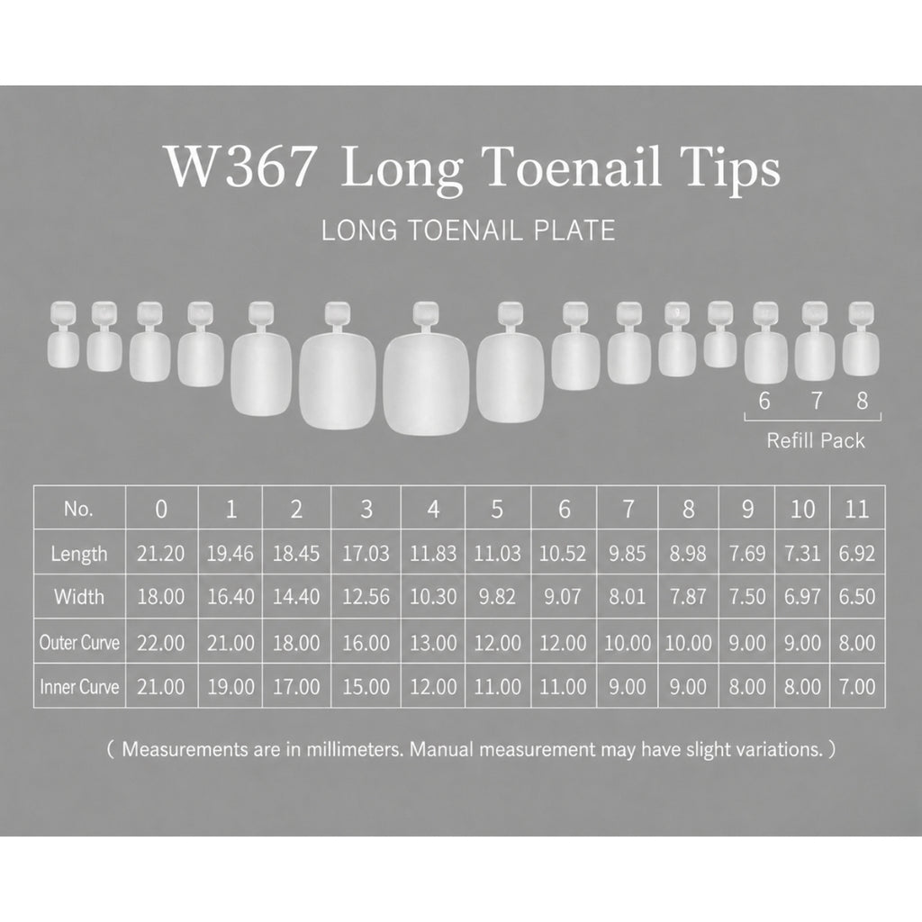 MR NAIL Clear Matte Press On Pedicure Toenail Tips - 11 size (60pcs)