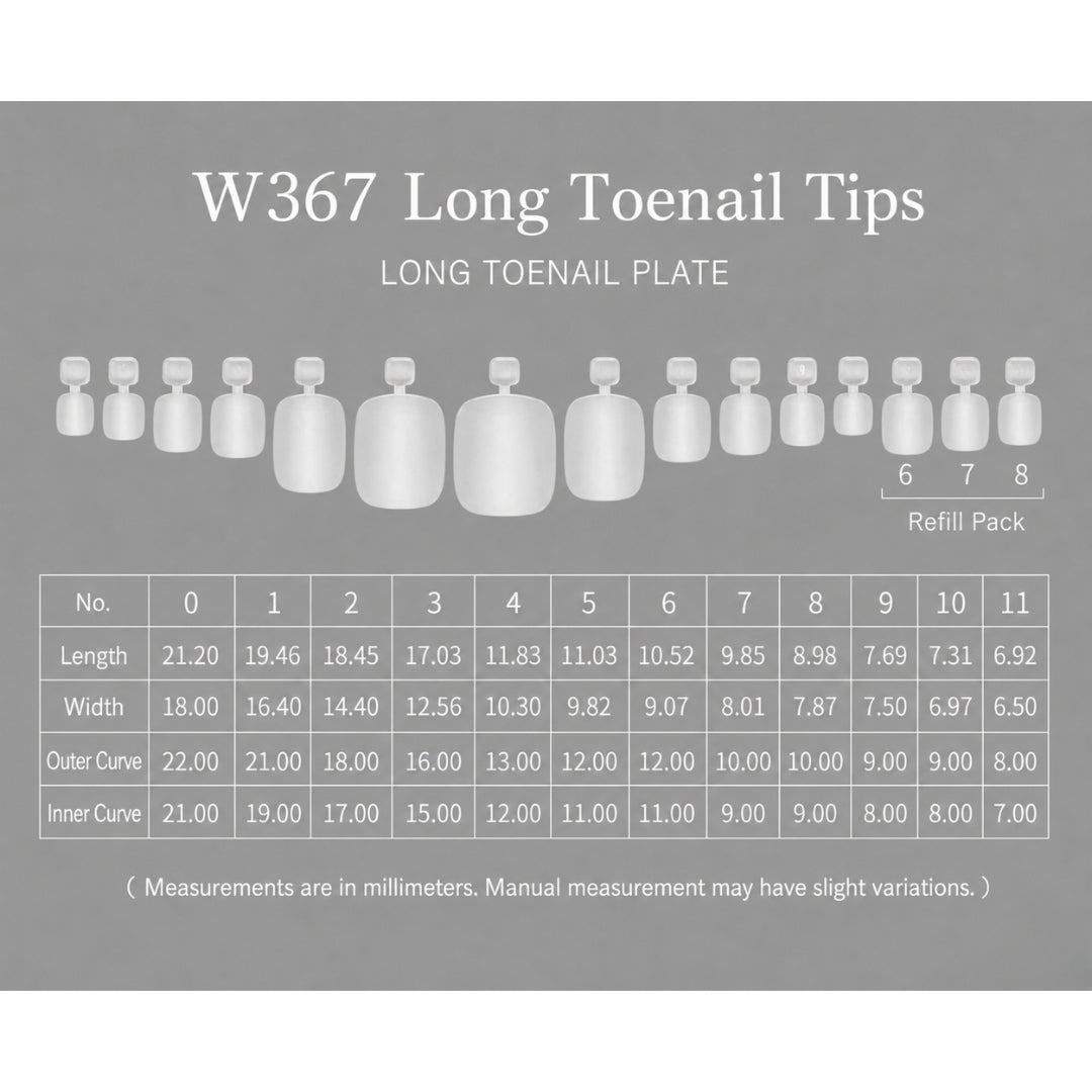 MR NAIL Clear Matte Press On Pedicure Toenail Tips - 11 size (60pcs)